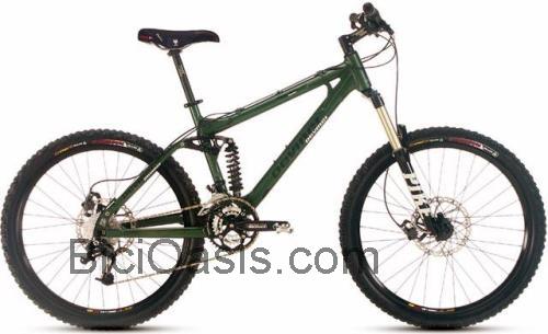 Devinci Guzzler ficha técnica y opiniones